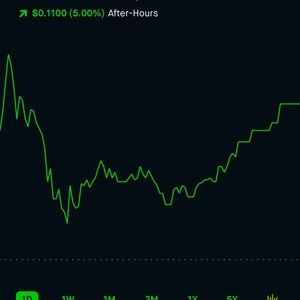 Meet your Posher, Skyler
